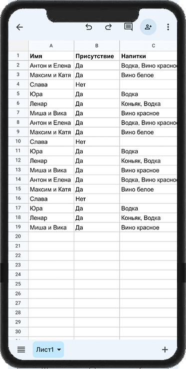 фвысы